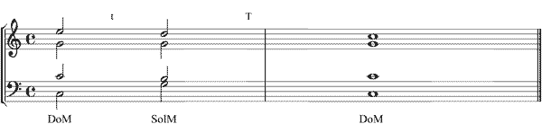 Partitura evitacin bajada de tono