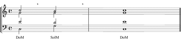 Partitura evitacin bajada de tono