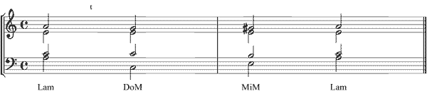 Partitura evitacin bajada de tono