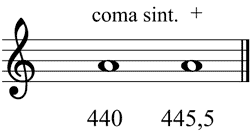 Partitura coma sintnica