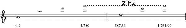 Partitura cuarta