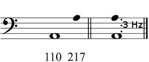 Partitura intervalos de octava desafinados