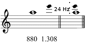 Partitura intervalos de quinta desafinados