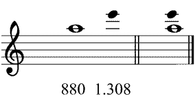 Partitura intervalos de quinta desafinados