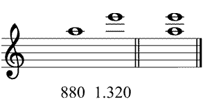 Partitura intervalos de quinta afinados