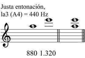 Partitura intervalos de quinta