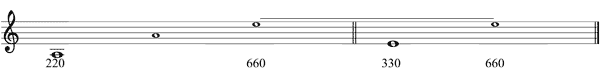 Partitura intervalos de quinta afinados