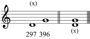 Partitura cuarta justa