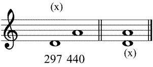 Partitura quinta irregular