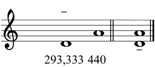 Partitura quinta justa