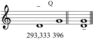 Partitura cuarta irregular