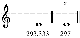 Partitura variantes segundo grado