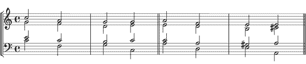 Partitura cadencias perfectas mayor y menor