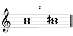 Partitura terceras menor y mayor