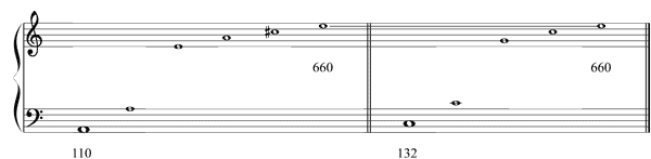 Partitura tercera menor meldica