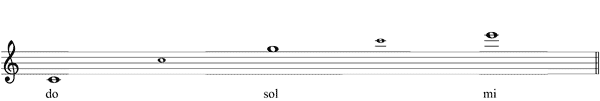 Partitura acorde do mayor